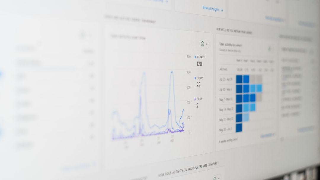 Guia definitivo: como construir dashboards usando IA para acompanhamento de metas