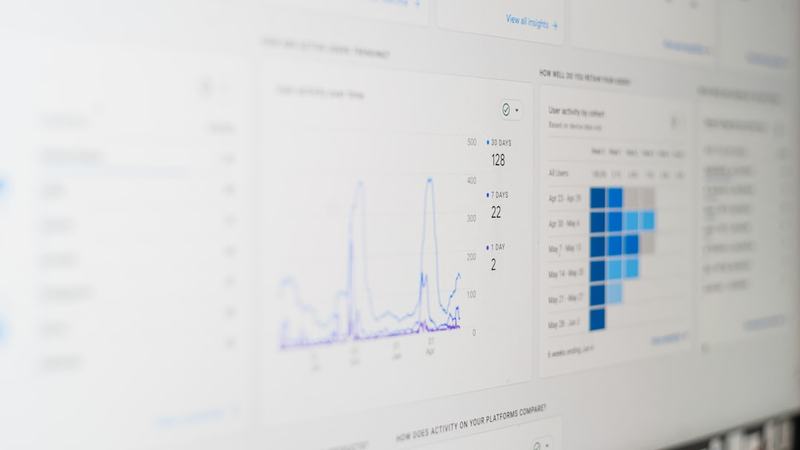 Guia definitivo: como construir dashboards usando IA para acompanhamento de metas